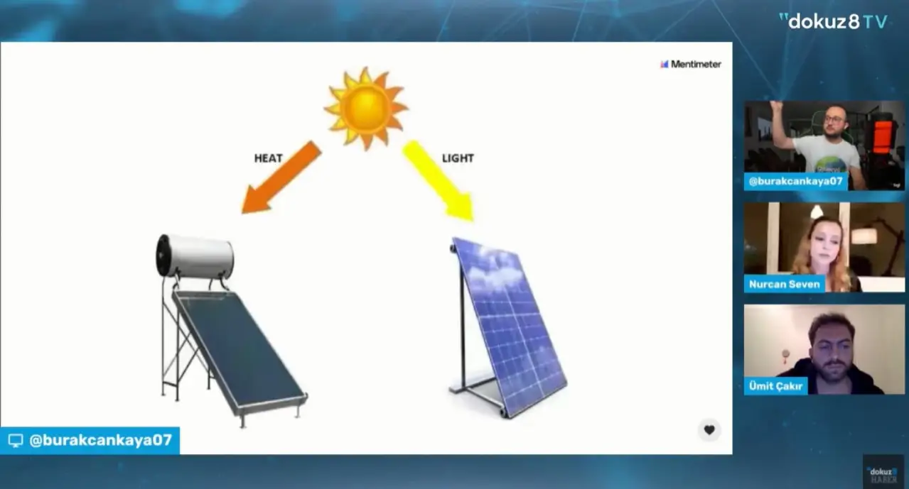 dokuz8HypatiaBilim | Yeşil Enerji Ne Kadar YEŞİL?