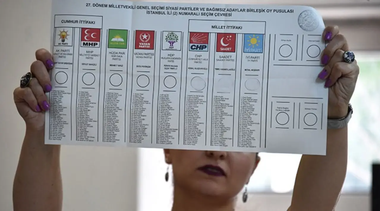 Siyasi partilerin belediye başkan adaylarının listeleri ne zaman netleşecek?

Siyasi partiler aday listelerini 20 Şubat'ta en geç saat 17.00'ye kadar verecek. Bağımsız adaylar dahil, geçici aday listeleri 23 Şubat'ta, kesin aday listeleri 3 Mart'ta ilan edilecek.