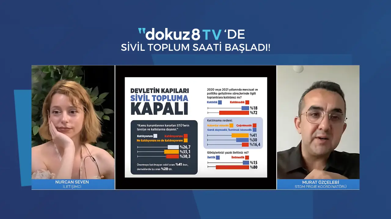 Türkiye'de Örgütlenme Özgürlüğü ve Sivil Toplumun Durumu