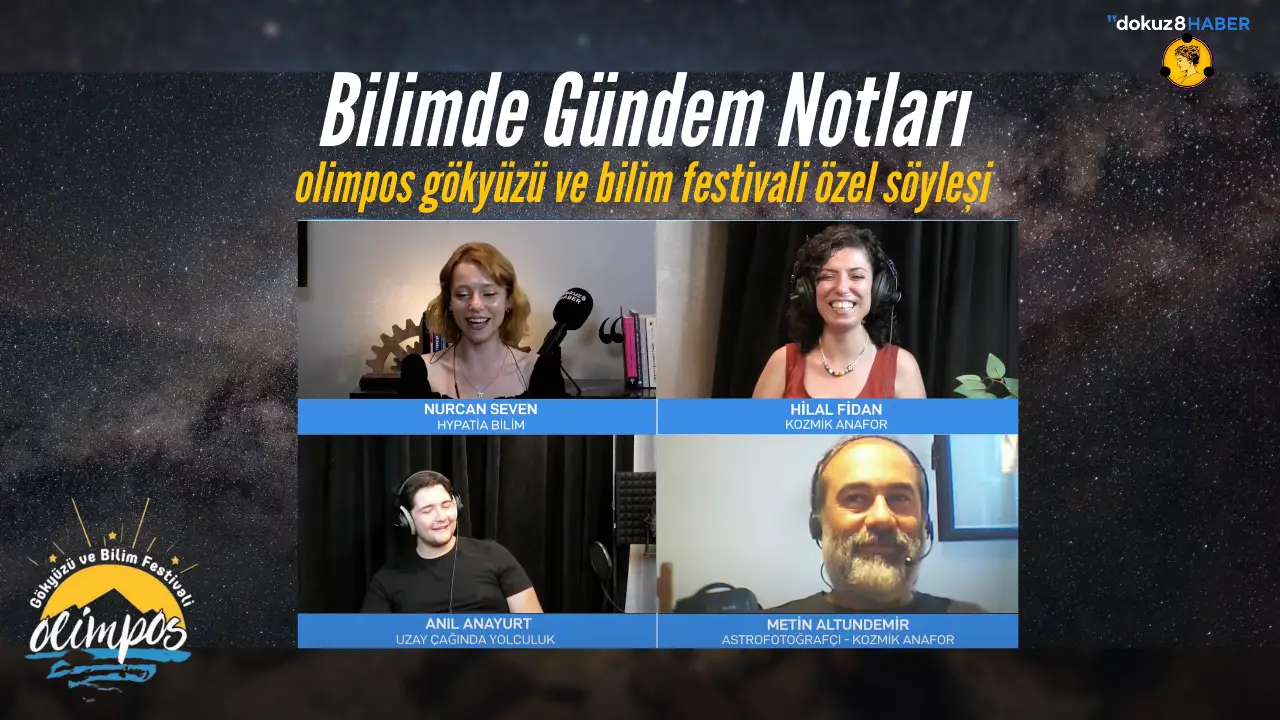 Bilimde Gündem Notları | Olimpos Gökyüzü ve Bilim Festivali 2024 Özel Söyleşi