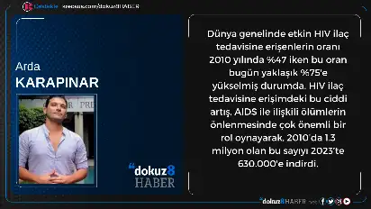 UNAIDS’e Göre AIDS’i Bitirmek Mümkün Ama Nasıl?