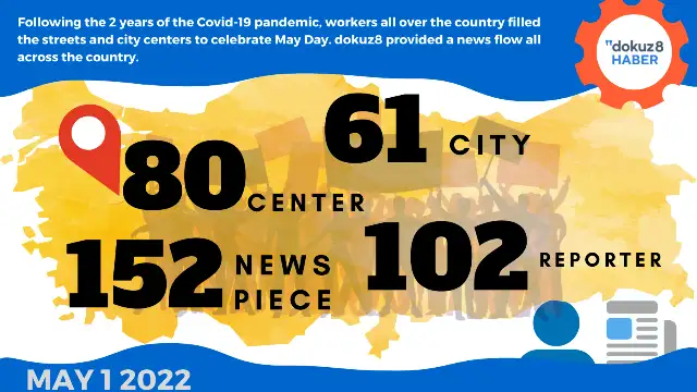 #dokuz8NEWSLETTER: May Day news flow marked April 2022 of dokuz8