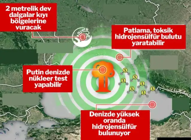 Putin’den nükleer silah tehdidi: Türkiye’yi de etkiler