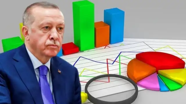 Cumhur İttifakı'nın kalesinde anket: AKP Kırıkkale'de 13 puan kaybetti, ikinci parti değişti