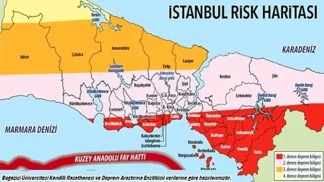 Deprem uzmanı Durmuş: Yarın İstanbul’da deprem olma ihtimali yüzde 70