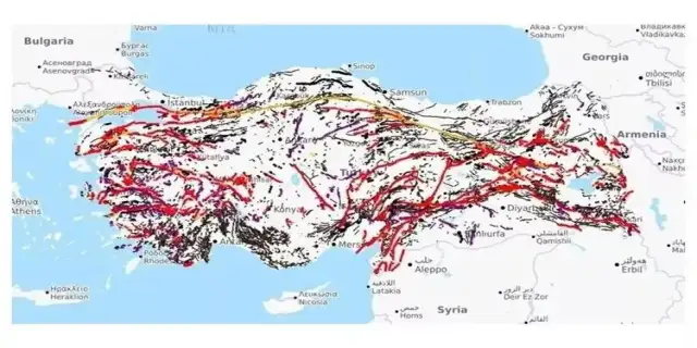 Diri fay hattı nedir?