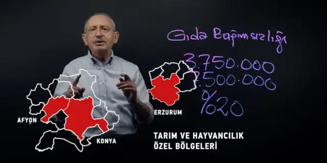 Cumhurbaşkanı adayı Kılıçdaroğlu'nun Tahtası’nda yeni ders: Gıda bağımsızlığı