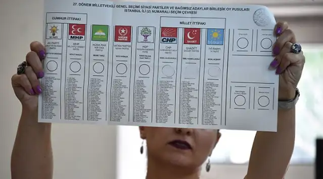 Türkiye'de 6 ayda 9 yeni parti kuruldu: İşte yeni kurulan o partiler