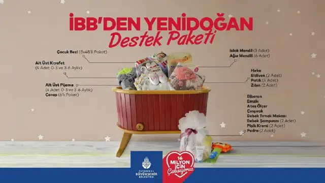 İBB Yenidoğan Destek Paketi Başvurusu Nasıl Yapılır? İçinde Neler Var?