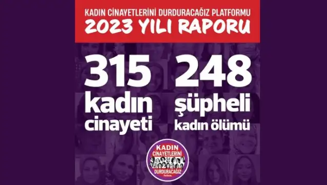 KCDP 2023 raporu: Bir yılda 315 kadın katledildi