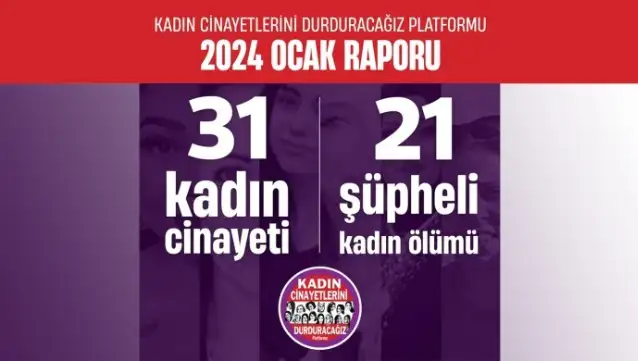 KCDP’nin Ocak ayı raporuna göre 31 kadın katledildi