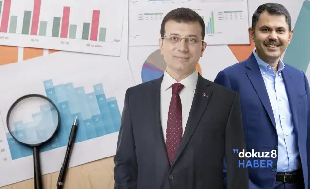 Yöneylem Araştırma: İmamoğlu ve Kurum arasındaki fark açılıyor