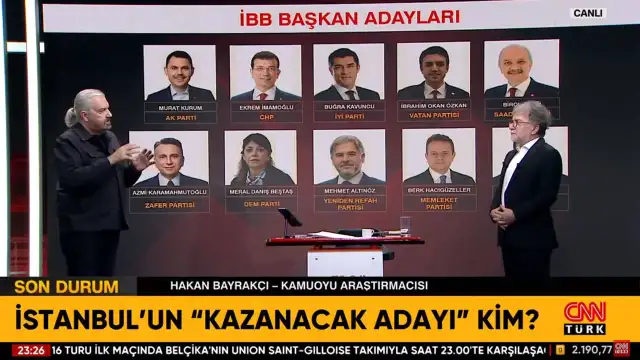 "Birkaç puanlık İmamoğlu önceliği çıktı"