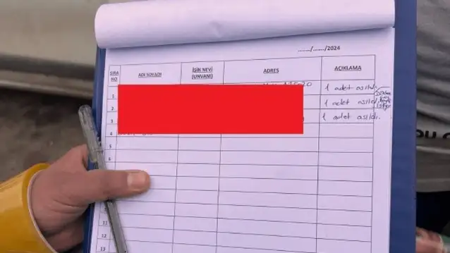 AKP adayının afişlerini dükkanına asmak istemeyen esnaf fişlendi!