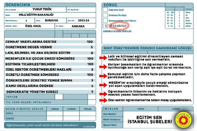 Öğretmenler, Milli Eğitim Bakanı Yusuf Tekin'e karne verdi!