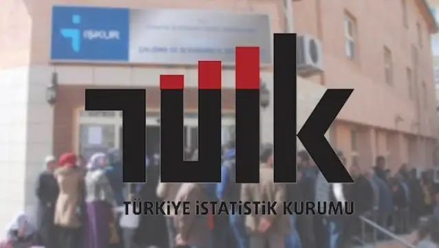 İşsizlik oranları: Yüzde 27,2'e yükseldi