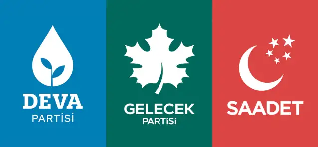 DEVA, Gelecek ve Saadet’ten ortak çatı parti kararı