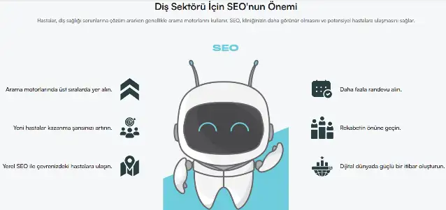 Diş Kliniği SEO ve Dijital Pazarlama: Dentdiji ile Web Tasarımı ve Sosyal Medya Stratejileri
