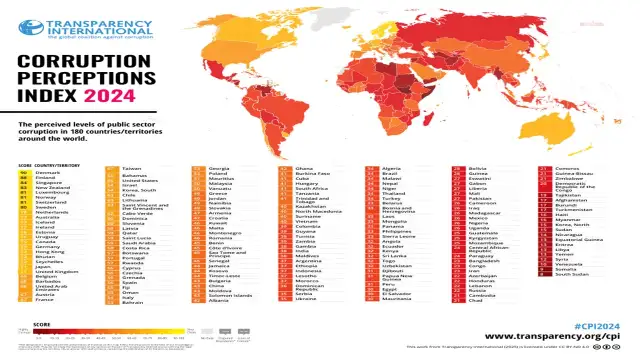2024 Yolsuzluk Algı Endeksi açıklandı: Türkiye 180 ülke arasında 107'nci sırada