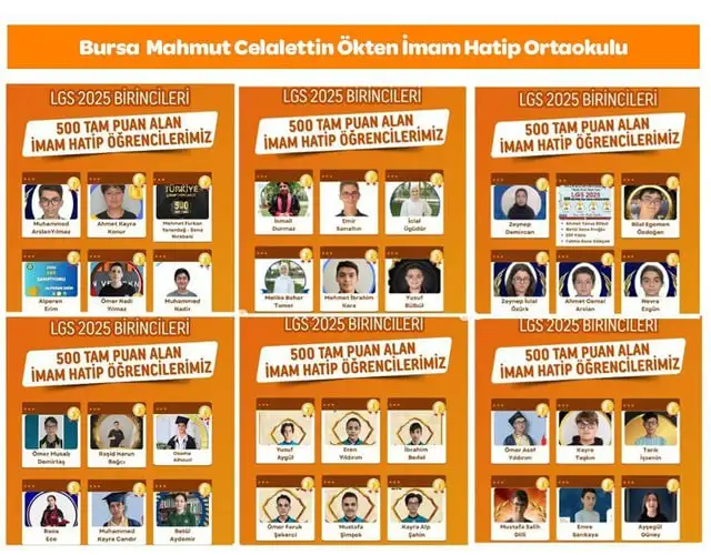 DMM: LGS'de Bursa Mahmut Celalettin Ortaokulu'nda 36 öğrencinin 500 tam puan aldığı bilgisi doğru değil