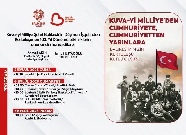 Başkan Akın, Balıkesir’in kurtuluşunun 103. yılını kutladı