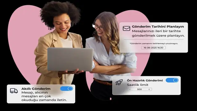 Email Pazarlamayı Stratejik Bir Büyüme Kanalı Olarak Konumlandırmak