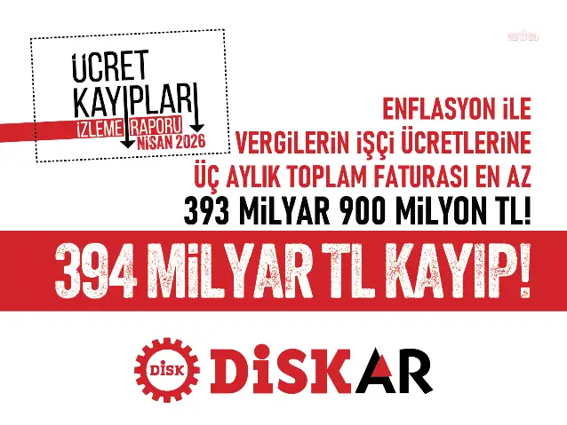 DİSK-AR: Asgari ücretli mart ayında 2 bin 819 lira kaybetti