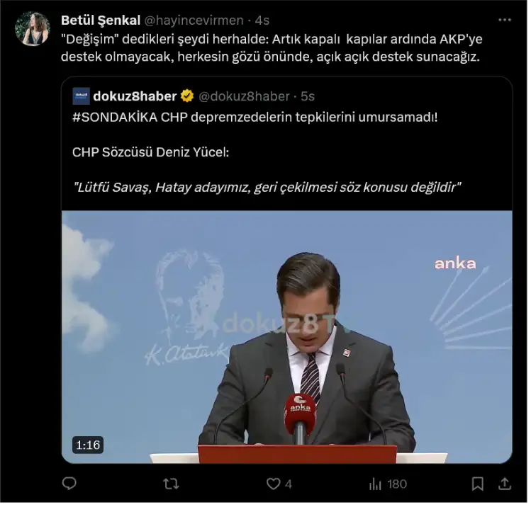 Galeri görseli